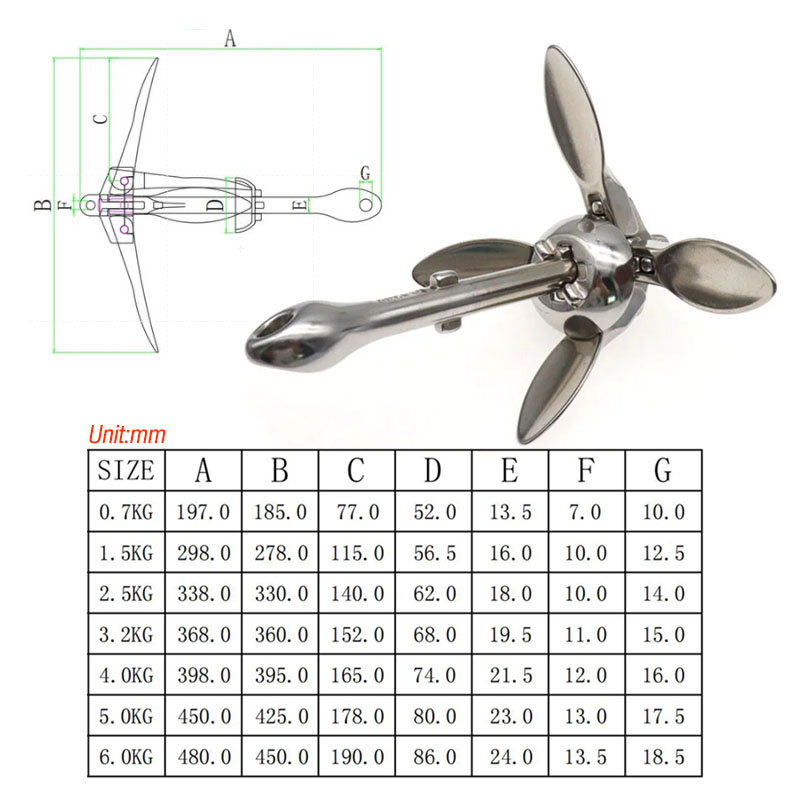 Aço inoxidável ferro metal ânc - Fishing Kayak Anchor avaliação e preço