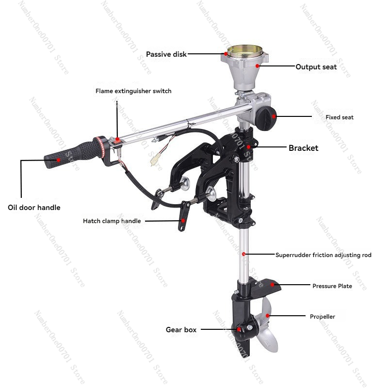 Suporte Modificado para Motor  - Fishing Kayak Inflatable avaliação e preço
